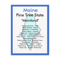About Maine Post Cards