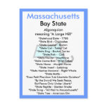 About Massachusetts Postcard