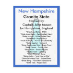 About New Hampshire Postcards