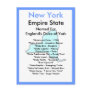 About New York Postcard