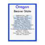 About Oregon Postcards