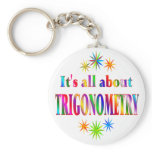 About Trigonometry Keychains