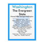 About Washington Post Card