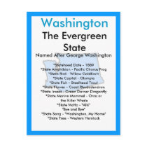 About Washington Post Card