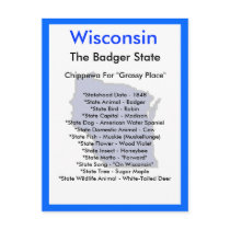 About Wisconsin Post Cards
