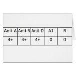 ABPOS GREETING CARDS