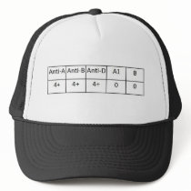 ABPOS HAT