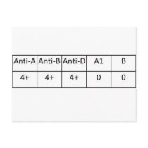 ABPOS POST CARD