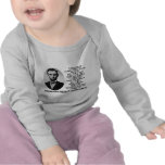 Abraham Lincoln All Men Should Be Free Slavery