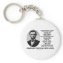 Abraham Lincoln House Divided Cannot Stand Quote Keychain