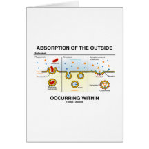 Absorption Of The Outside Occurring Within Greeting Cards