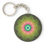 ABSTRAC2011_0121AC KEYCHAINS