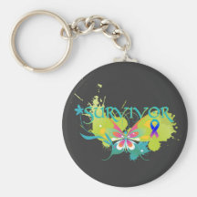 Abstract Butterfly Thyroid Cancer Survivor Key Chain