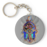 ABSTRACT HAMSA BY LIZ LOZ