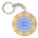 Abstract Radial Lines: keychains