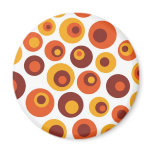 Abstract retro round