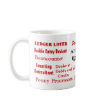 Accountant Nicknames Mug