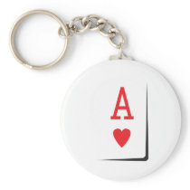 Ace product