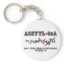 Acetyl-CoA Don't Even Think Of Metabolism Without