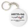 Acetyl-CoA Don't Even Think Of Metabolism Without