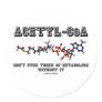 Acetyl-CoA Don't Even Think Of Metabolism Without