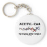 Acetyl-CoA Metabolism Inside (Chemical Molecule)