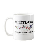 Acetyl-CoA Metabolism Inside (Chemical Molecule) mugs
