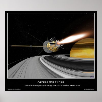 Across the Saturn Rings Print by Space_Exploration