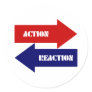 Action-Reaction Sticker