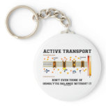 Active Transport Don't Think Of Osmolytic Balance