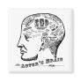 Actor's Brain Magnet