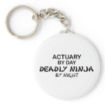 Actuary Deadly Ninja by Night