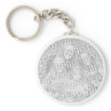 Add  Your Photo keychains