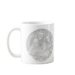 Add  Your Photo Coffee Mug