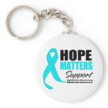 Addiction Recovery Awareness Hope Matters