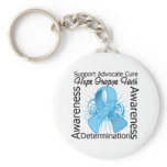 Addison’s Disease Inspirations Spiral Ribbon Key Chains