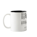 ADN humano Coffee Mugs