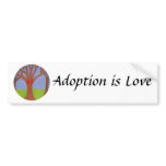 Adoption Tree