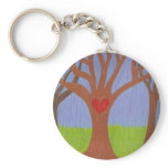 Adoption Tree