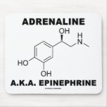 Adrenaline A.K.A. Epinephrine (Chemistry)
