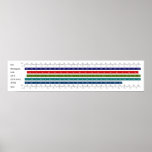 Adult Men's Shoe Size Comparison Chart posters
