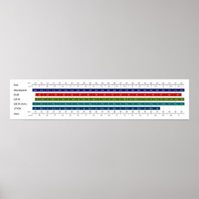 Adult Men's Shoe Size Comparison Chart Print by chartsanddiagrams