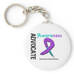 Advocate Awareness Grunge Ribbon Domestic Violence