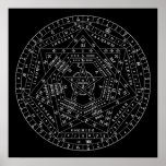 Aemaeth Sigil Poster posters