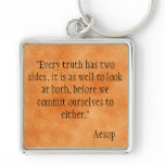 Aesop Key Chain