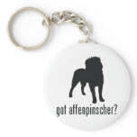 Affenpinscher Key Chains