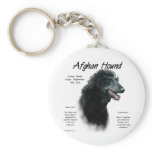 Afghan Hound (blk) History Design