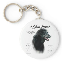 Afghan Hound (blk) History Design