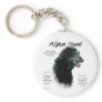 Afghan Hound (blk) History Design