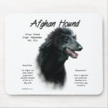 Afghan Hound (blk) History Design mousepads